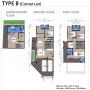 Type B (COR)